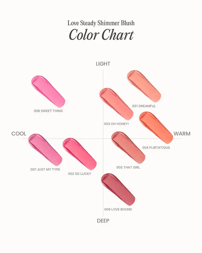 Moira Love Steady Shimmer Blush 002 So Lucky