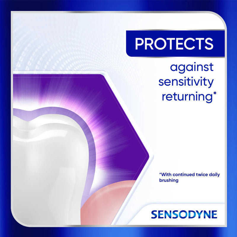 Sensodyne Toothpaste Clinical Repair Active White