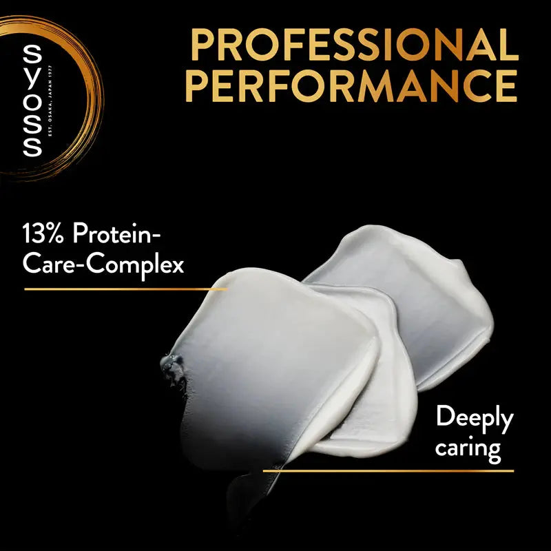 Syoss Intense Repair Hair Mask