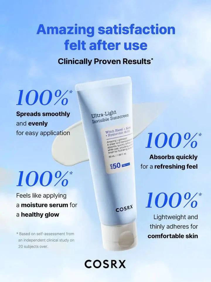COSRX Ultra Light Invisible Sunscreen SPF50+