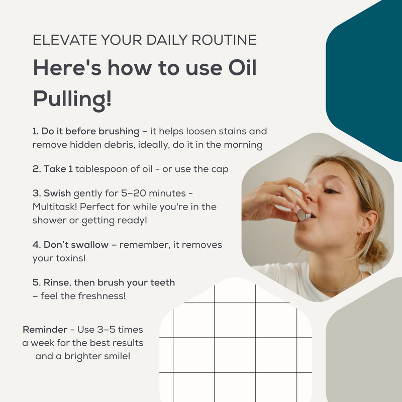 Georganics Oil Pulling Mouthwash Spearmint