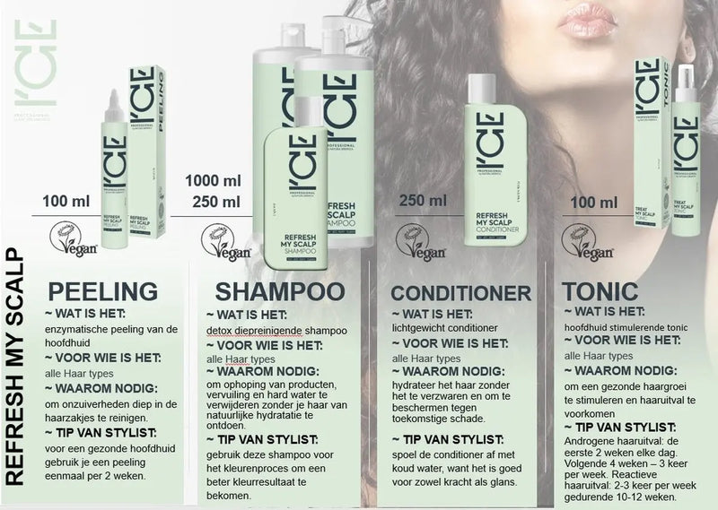 Ice Professional Refresh My Scalp Shampoo