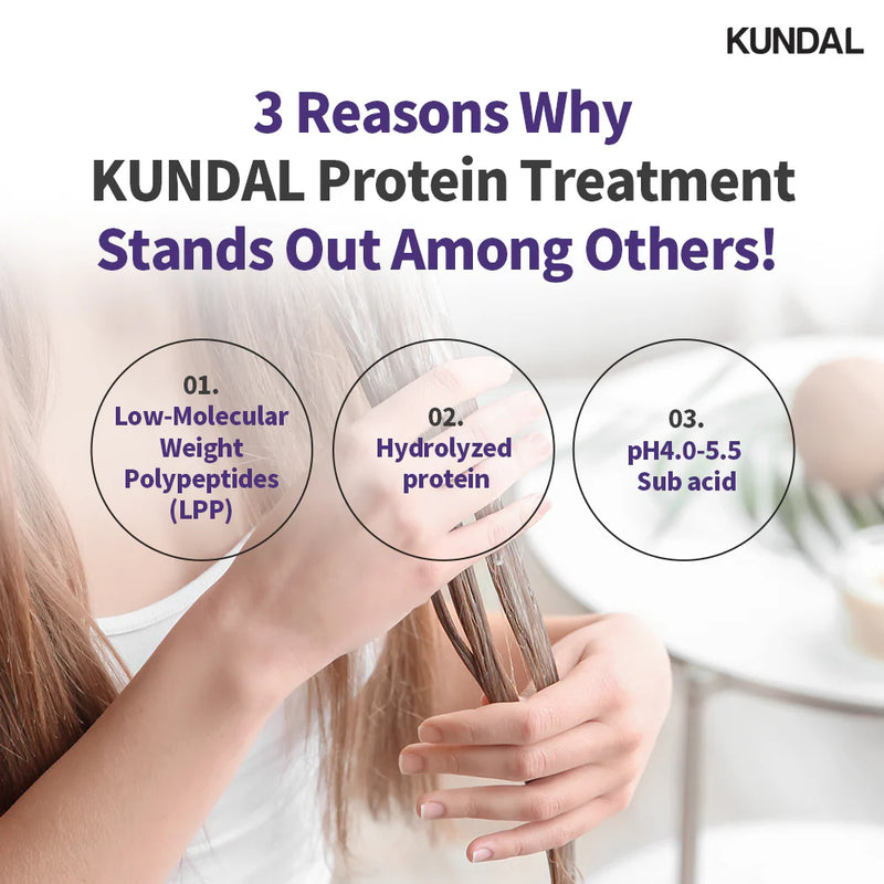 Kundal Honey & Macadamia Protein Treatment Baby Powder