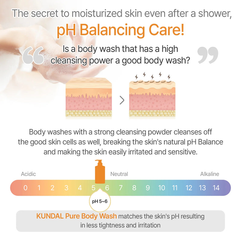 Kundal Honey & Macadamia Pure Body Wash Amber Vanilla