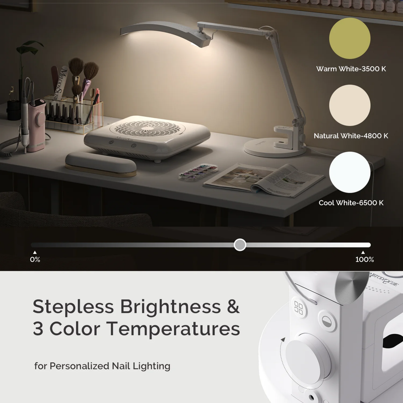 MelodySusie S-Pro29G Nail-Focused 3-Mode Manicure Table Lamp with White Mini Nail Lamp