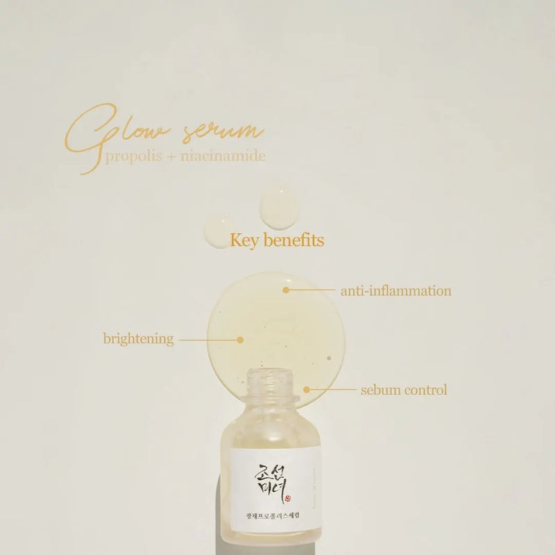 Beauty of Joseon Glow Serum Propolis + Niacinamide